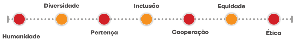 appdi portugal APPDI Assembleia Geral 26 marco 1 1024x151
